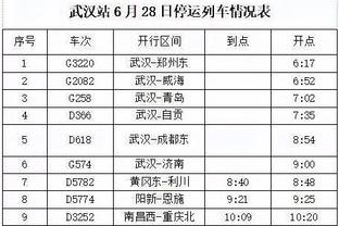 啊哈哈裁判来咯！湖人vs鹈鹕裁判组：福斯特+卡特勒+女裁格莱克